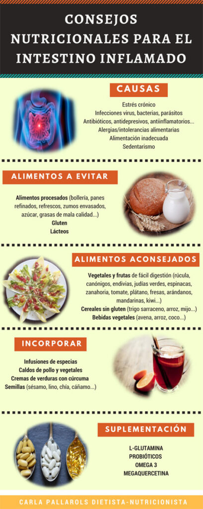 Consejos nutricionales para el intestino inflamado